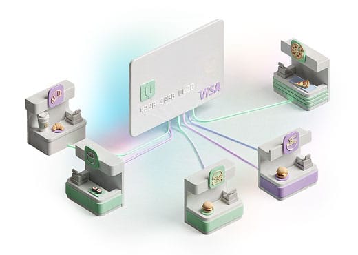 מערכת קיוסקים ואפליקציה למתחמי מזון