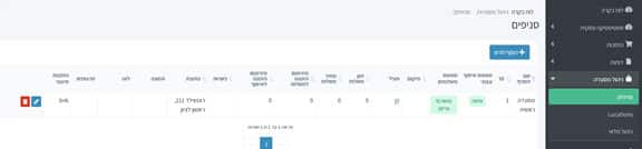 שעות פעילות לאיסוף עצמי