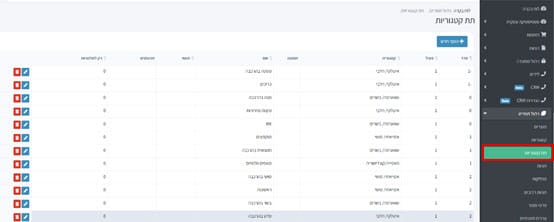 הוספת תתי קטגוריות