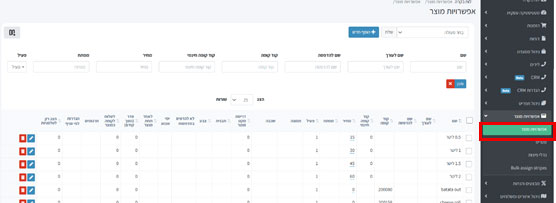 יצירת אפשרויות מוצר