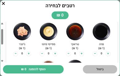 סטריפ מסוג כמות והגבלה