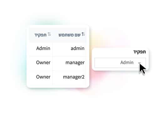 B2B מערכת הזמנות